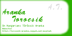 aranka torocsik business card